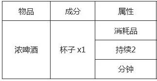 泰拉瑞亚所有物品合成表图,泰拉瑞亚工作台合成图