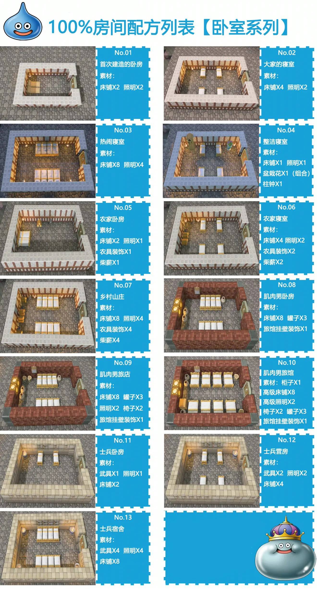 勇者斗恶龙建造者2攻略及房间配方，勇者斗恶龙建造者2素材岛全收集及建造者布局