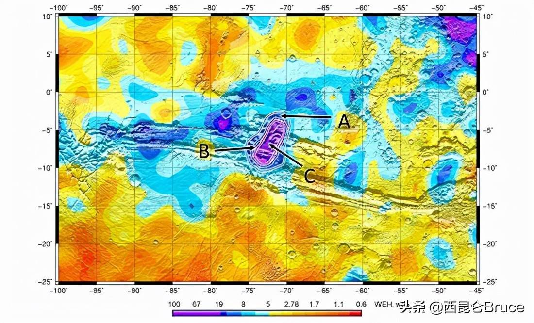 火星大峡谷发现大量水的存在，这片含水地带的面积相当于整个荷兰的大小