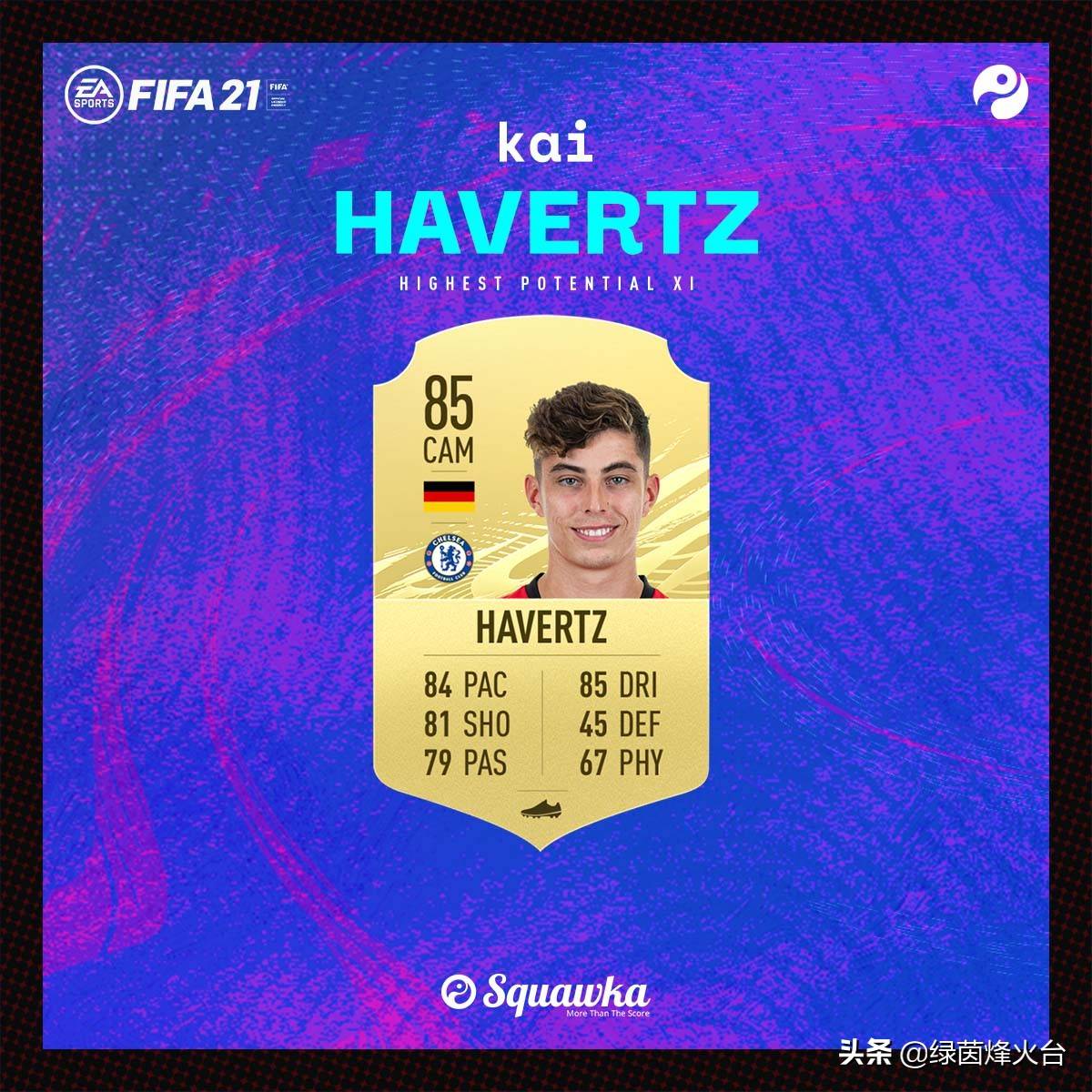 fifa21潜力新星，fifa21有成为天才球员的潜质