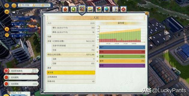 海岛大亨6海岛太拥挤了，海岛大亨6游客不去远古遗迹