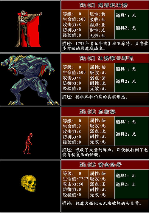 恶魔城月下夜想曲怪物图鉴，ps恶魔城月下夜想曲67号怪物