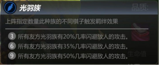 多多自走棋最新光羽族阵容，多多自走棋光羽刺客流