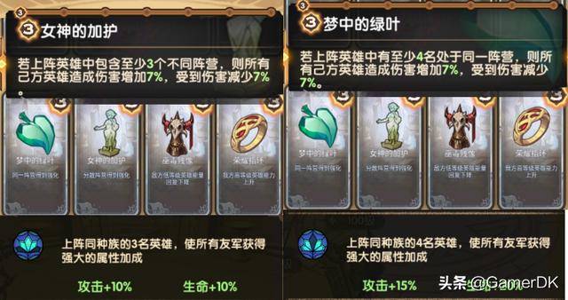 剑与远征无尽之弈轻策略,剑与远征无尽之弈教学
