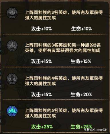 剑与远征无尽之弈轻策略,剑与远征无尽之弈教学