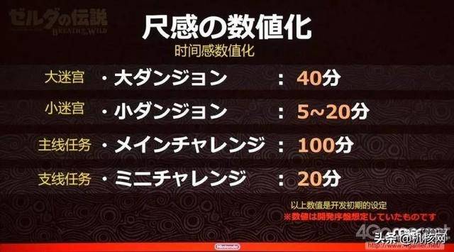 塞尔达传说荒野之息自由度高吗?逆水寒和塞尔达谁的自由度高