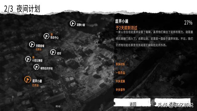 这是我的战争流派怎么玩?这是我的战争各种开局玩法