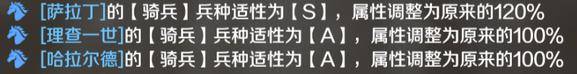 文明与征服怎么提升部队领导力?文明与征服如何提高领导力