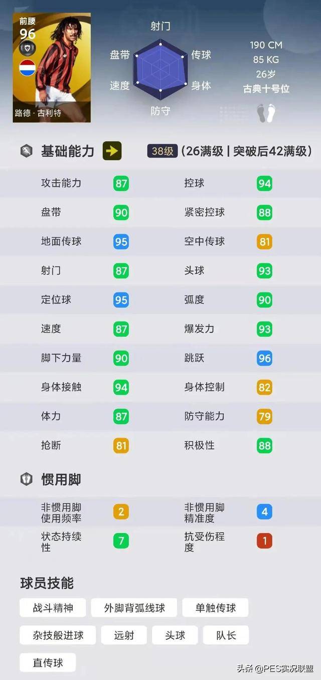 实况足球下赛季各位置评分最高,实况足球综合评分最高的球员