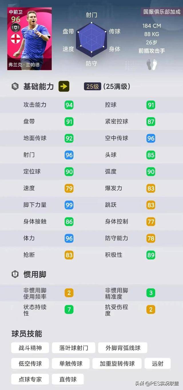 实况足球下赛季各位置评分最高,实况足球综合评分最高的球员