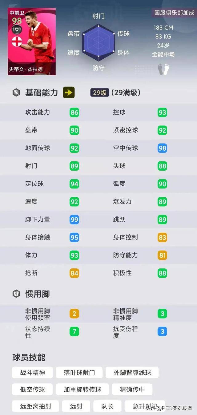 实况足球下赛季各位置评分最高,实况足球综合评分最高的球员