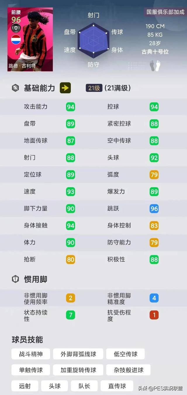 实况足球下赛季各位置评分最高,实况足球综合评分最高的球员