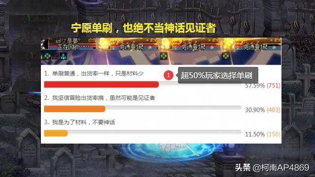dnf100版本门槛最低的搬砖图，100级搬砖最简单方案