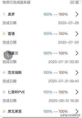 魔兽世界怀旧服开门捐物资,魔兽世界怀旧橙弓开门任务