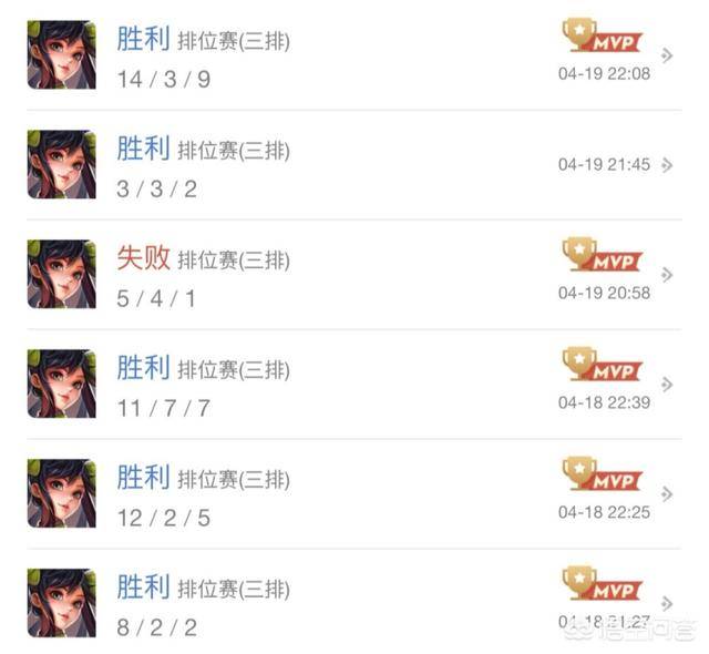 王者最强孙尚香出装铭文，王者荣耀孙尚香铭文出装影刃