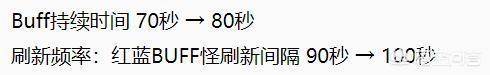 王者荣耀这个赛季哪个打野英雄强,王者荣耀现在打野苦练哪个英雄好