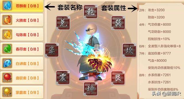 热血江湖各职业升级加多少攻防?热血江湖转职加多少属性