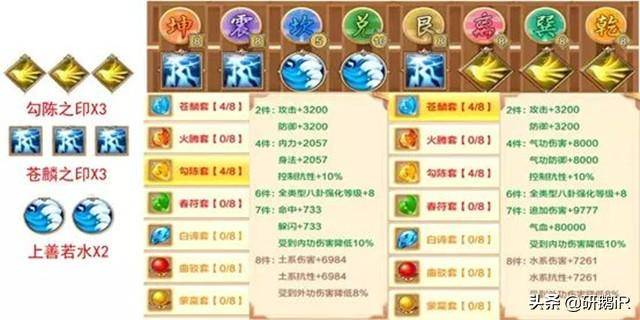 热血江湖各职业升级加多少攻防?热血江湖转职加多少属性