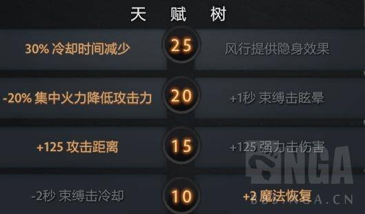 dota风行者物理流,dota风行者团队作用