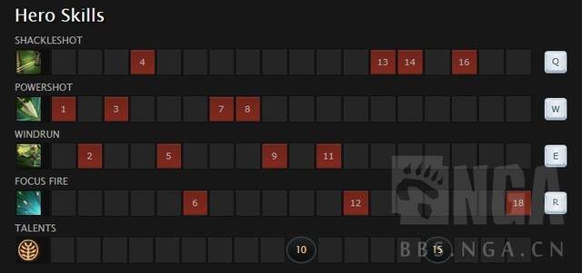 dota风行者物理流,dota风行者团队作用