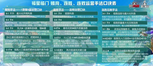 金铲铲之战福星天选规则,金铲铲之战3-1福星玩法