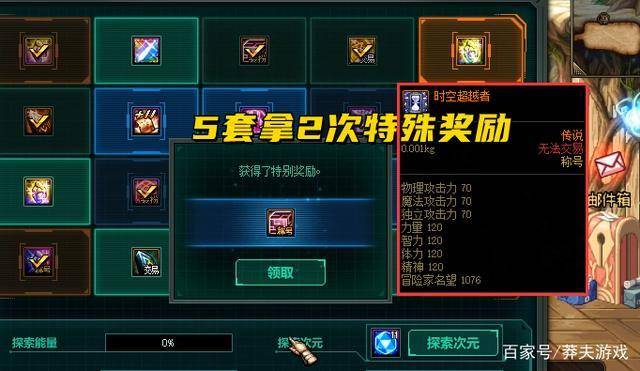 dnf2022新春礼包买几套合适?dnf新春礼包2022有啥