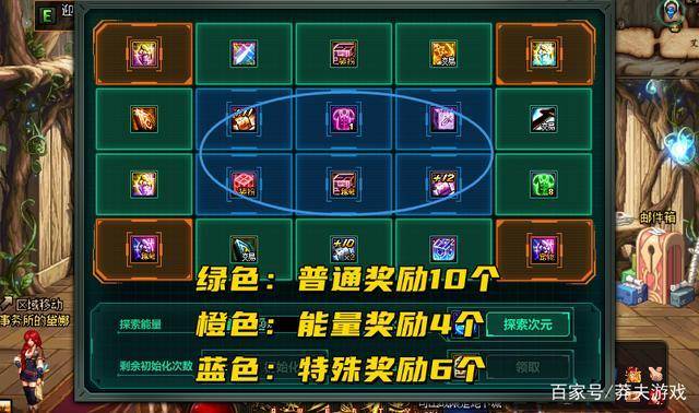 dnf2022新春礼包买几套合适?dnf新春礼包2022有啥