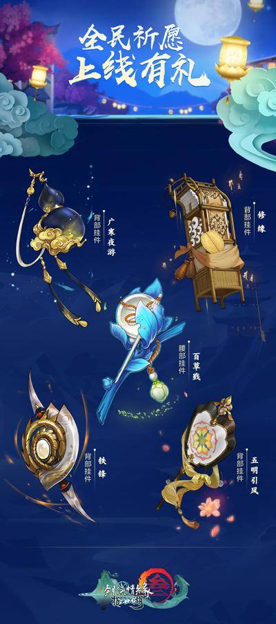 剑网3指尖江湖前尘旧梦所需材料,剑网3指尖江湖前尘旧梦用什么进?