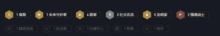 云顶之弈s6.5刀妹阵容教程,云顶之弈s6.5名流刀妹怎么玩?