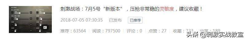 和平精英比较适合新手的灵敏度,和平精英新手的灵敏度不要太强