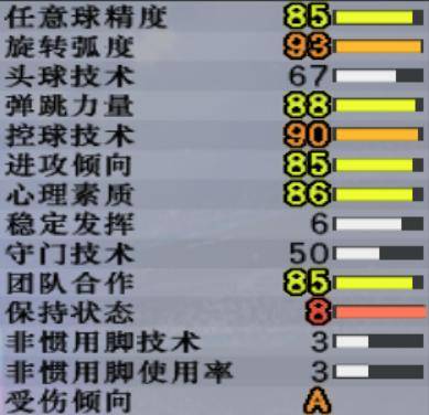 实况足球8原版妖人大全(实况8超级联赛妖人边后卫),一
