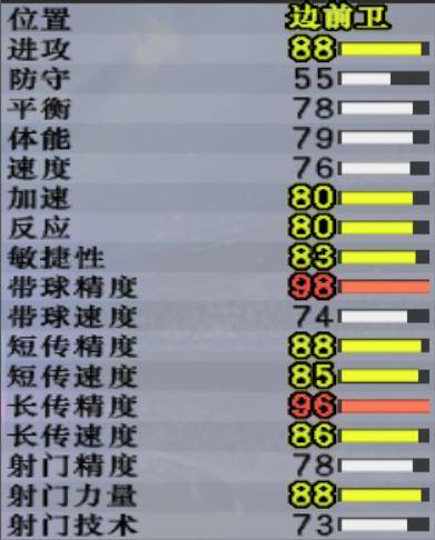 实况足球8原版妖人大全(实况8超级联赛妖人边后卫),一