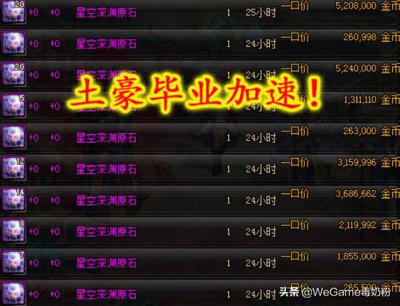 dnf95版本星空裂缝怎么获取?dnf95级星空裂缝门票