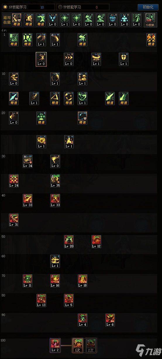 dnf100级流浪武士怎么加点？dnf流浪武士加点2022