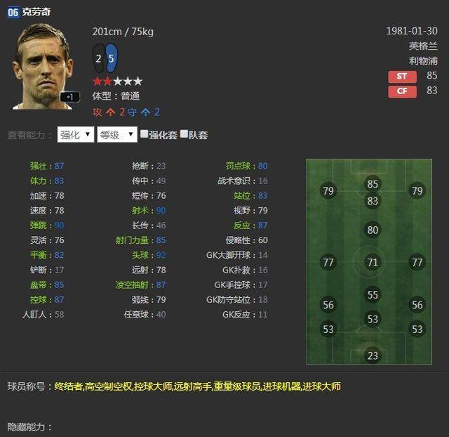 fifaonline3最强前锋,fifaonline3厉害的前锋