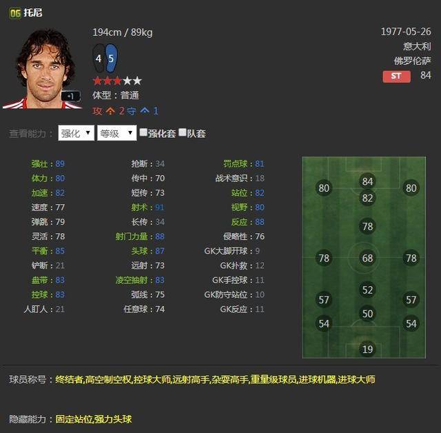 fifaonline3最强前锋,fifaonline3厉害的前锋