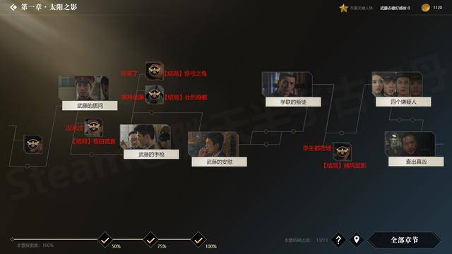 隐形守护者攻略100%探索度攻略,隐形守护者第二章探索度攻略