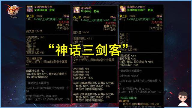 dnf红眼神话最新排名搭配,dnf红眼最优神话搭配
