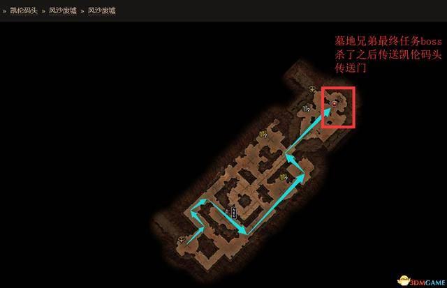 恐怖黎明三巫神阵营选择,恐怖黎明刷三巫神怎么样?