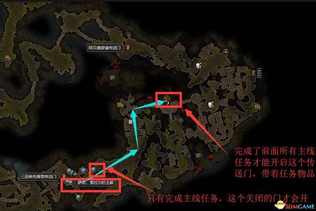 恐怖黎明三巫神阵营选择,恐怖黎明刷三巫神怎么样?