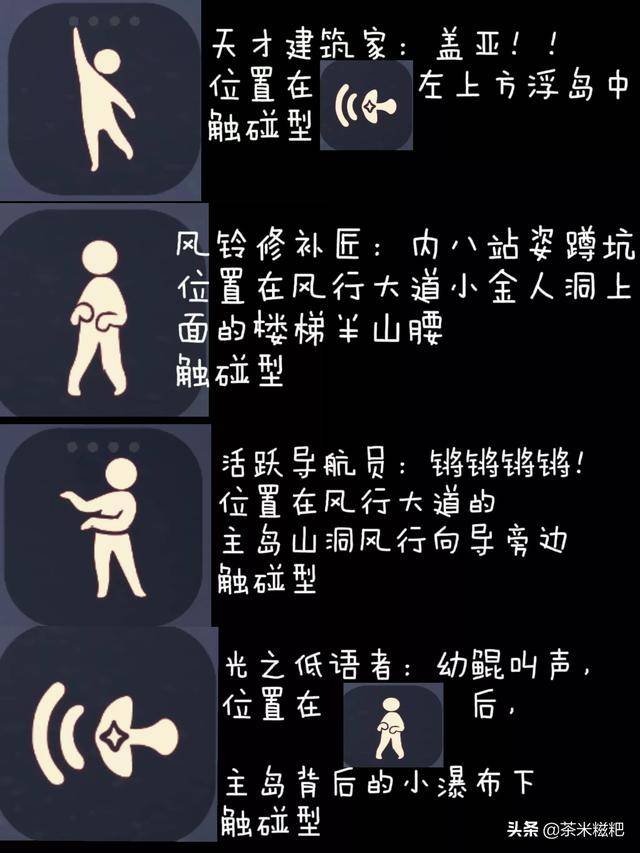 光遇旅行先祖位置最新，2022光遇旅行先祖位置